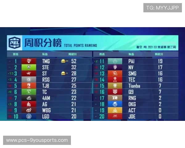 季后赛积分形势紧张，谁能最终突围？，季后赛加积分吗