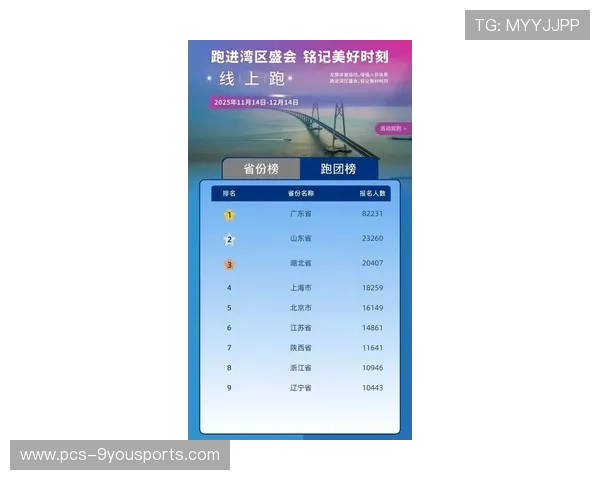 平台报道:线上赛事观赛人次创新高,赛事组织效率受赞,2021线上比赛 平台报道:线上赛事观赛人次创新高,赛事组织效率受赞,2021线上比赛